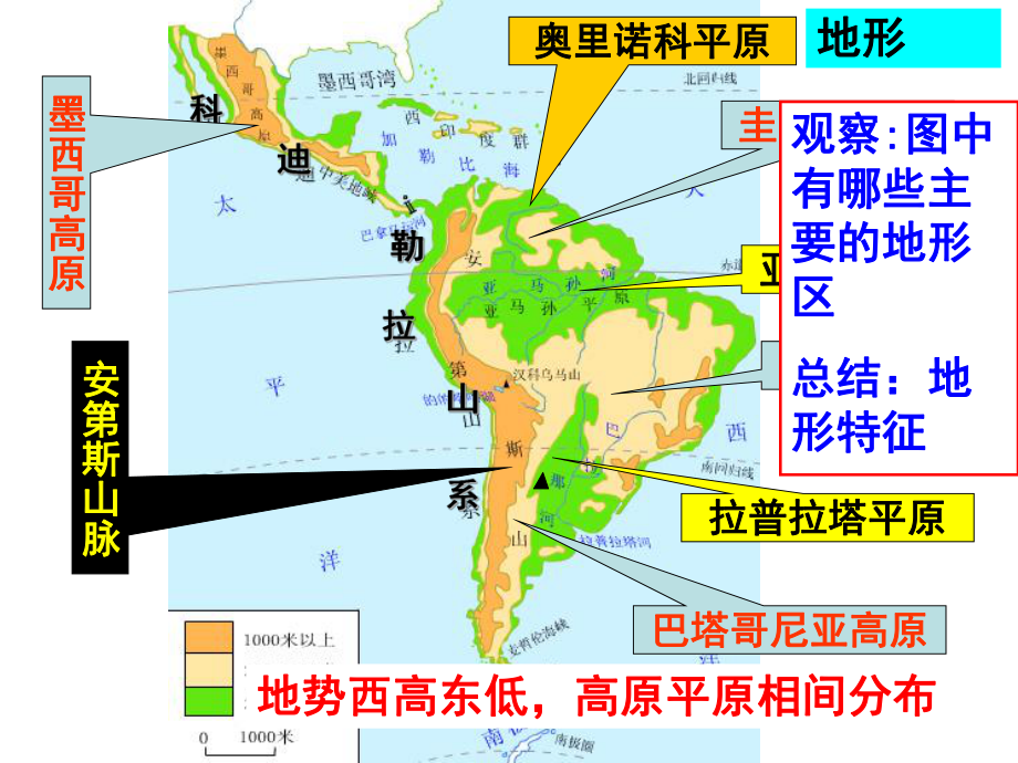 高二下期区域地理《拉丁美洲》优质课课件.ppt_第2页