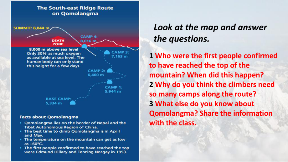 高中英语新教材book-3-unit-5-understanding-ideas-Climbing-Qomolangma-worth-the-risks课件.pptx_第2页