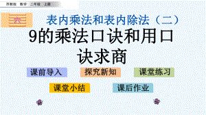 苏教版二年级数学上册第六单元67-9的乘法口诀和用口诀求商课件.pptx