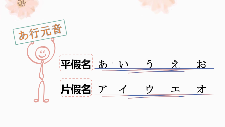 第1课 おはようございますppt课件 (j12x9)-2023新人教版《初中日语》必修第一册.pptx_第3页