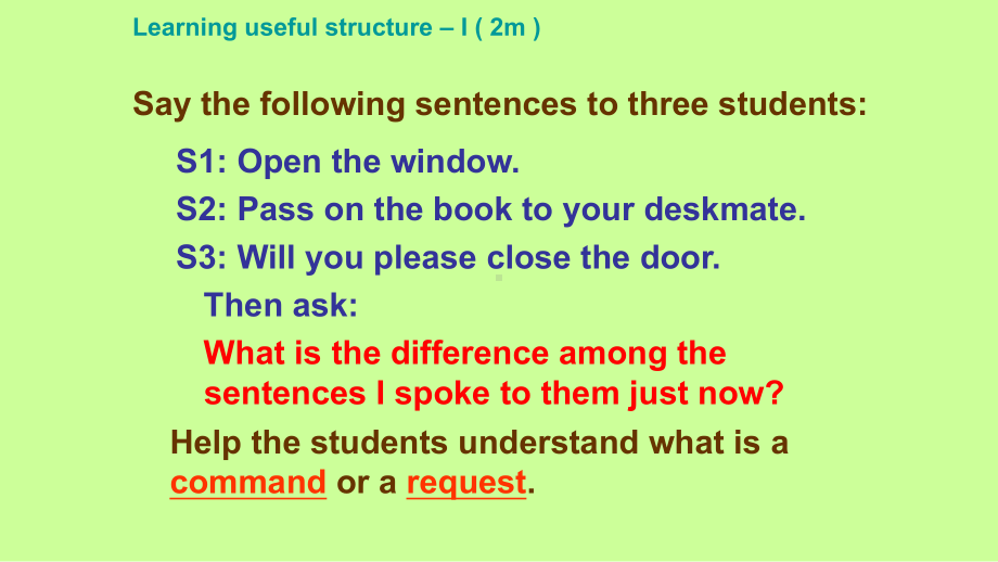 高中英语-必修一-Unit2-English-around-the-world-Discovering-useful-structures教学课件.pptx_第2页