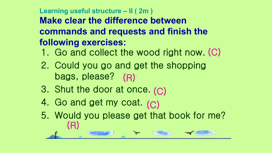 高中英语-必修一-Unit2-English-around-the-world-Discovering-useful-structures教学课件.pptx_第3页