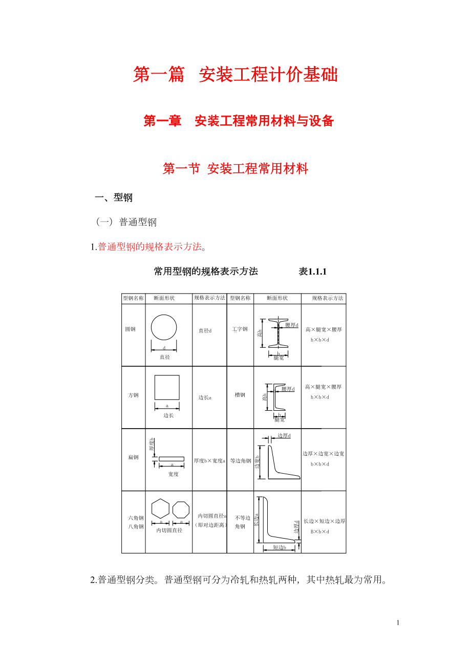 安装工程计价基础(经典总结)(DOC 39页).doc_第1页