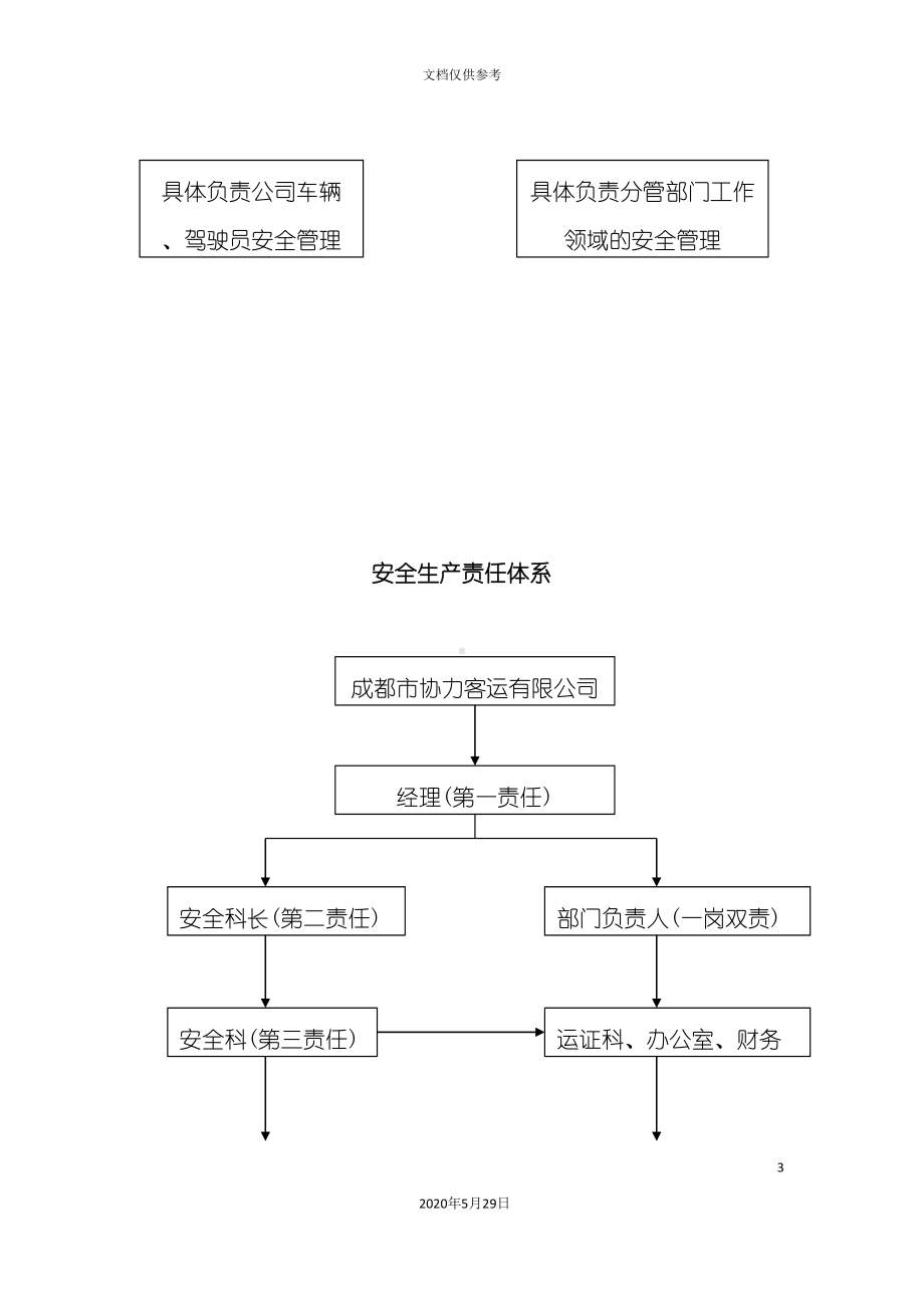 安全生产管理体系与管理制度(DOC 58页).doc_第3页