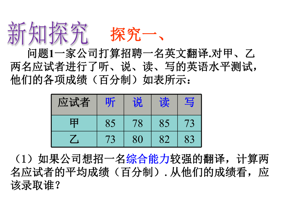 最新人教版八年级数学下册课件-2011平均数.ppt_第3页