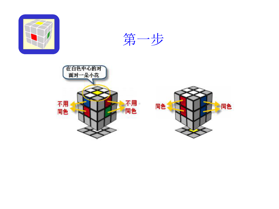 魔方室内课课件.ppt_第3页