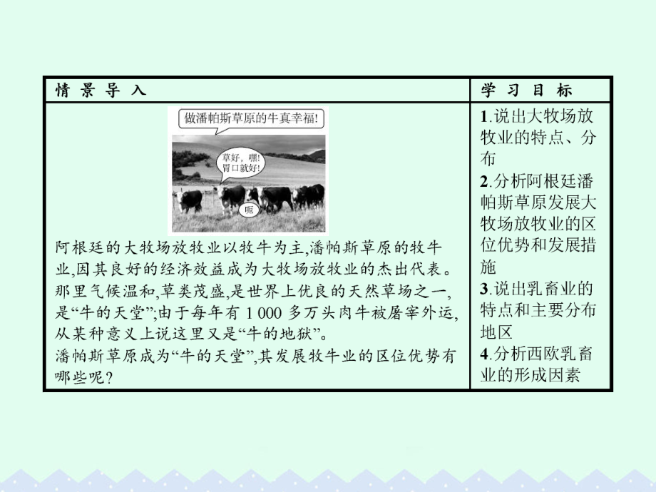 高中地理-第三章-农业地域的形成与发展-第三节-以畜牧业为主的农业地域类型课件-新人教版必修2.ppt_第2页