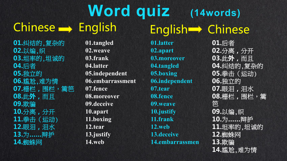 高一英语-外研版必修三-Unit1-Period3课件.pptx_第3页