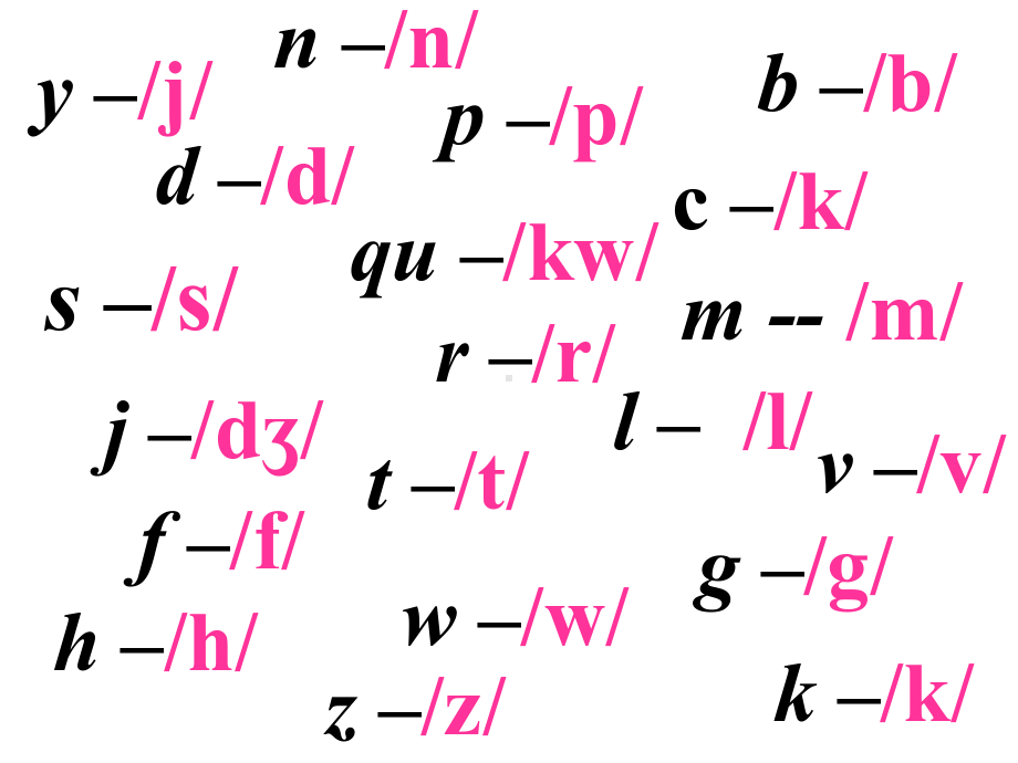 最新七年级语音教学《元音字母和短元音》（实用课件）.ppt_第3页