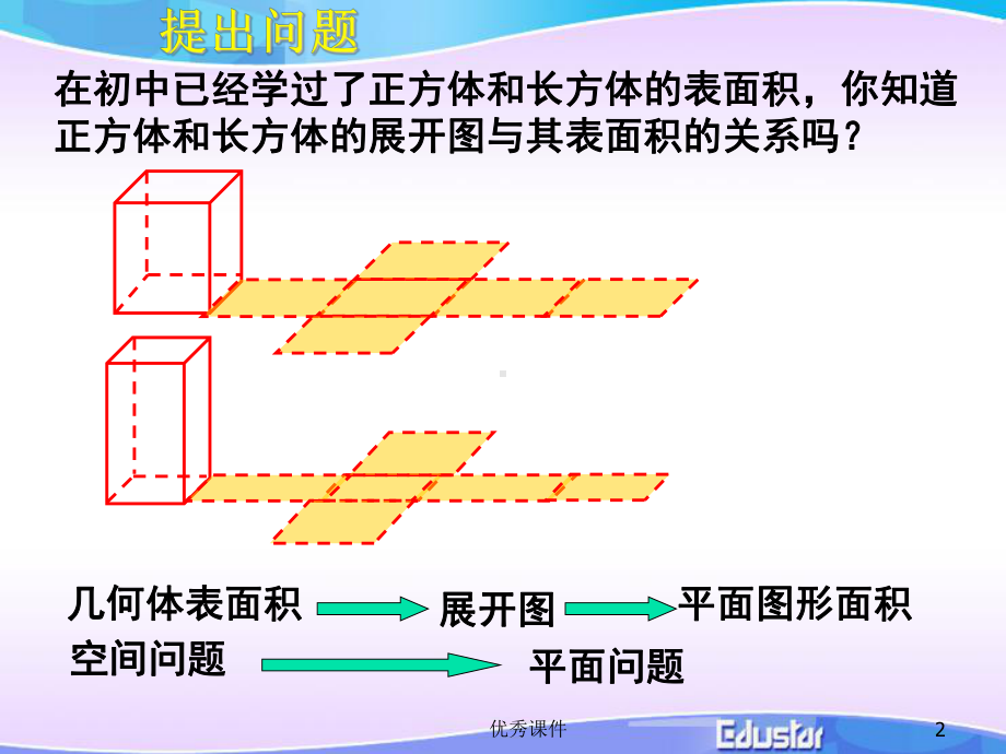 131空间几何体的表面积与体积课件.ppt_第2页