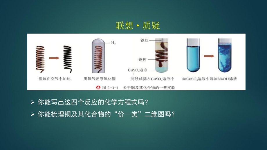 高一化学(鲁科版)《氧化还原反应1》（教案匹配版）最新国家级中小学课程课件.pptx_第2页