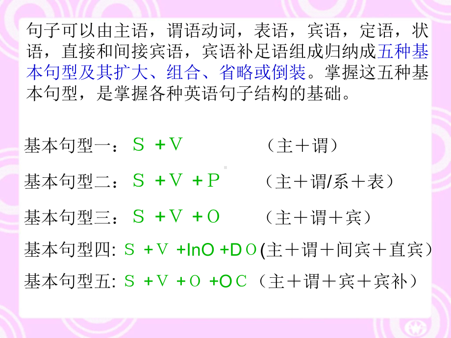 高中语法-定语从句课件.ppt_第3页