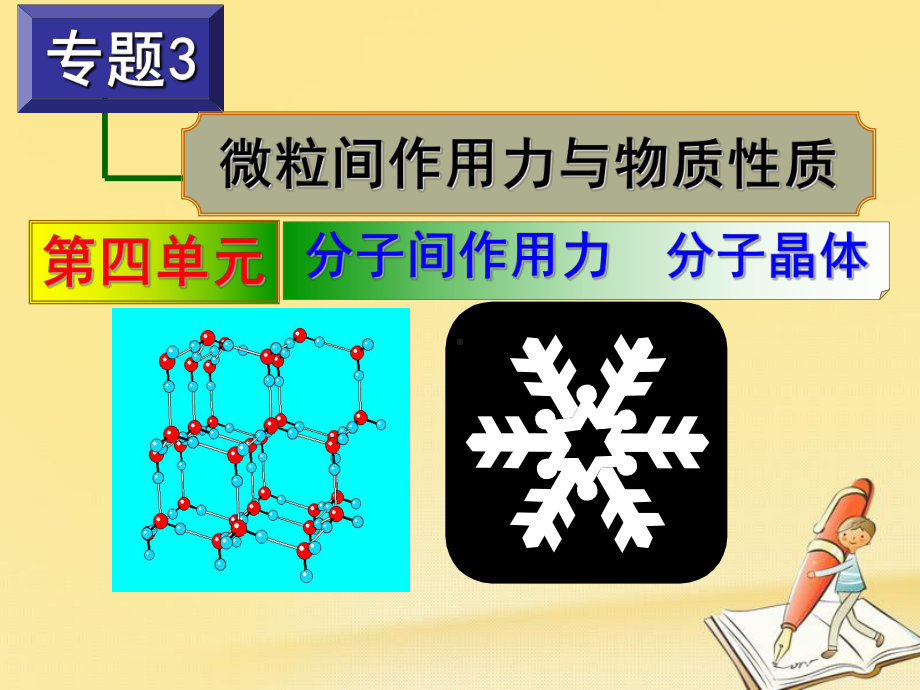 高三化学复习课件：分子间作用力-.ppt_第1页