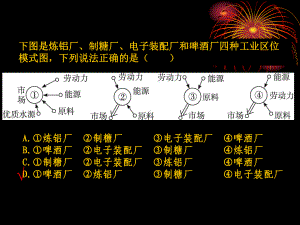 第二节-工业地域的形成课件.ppt