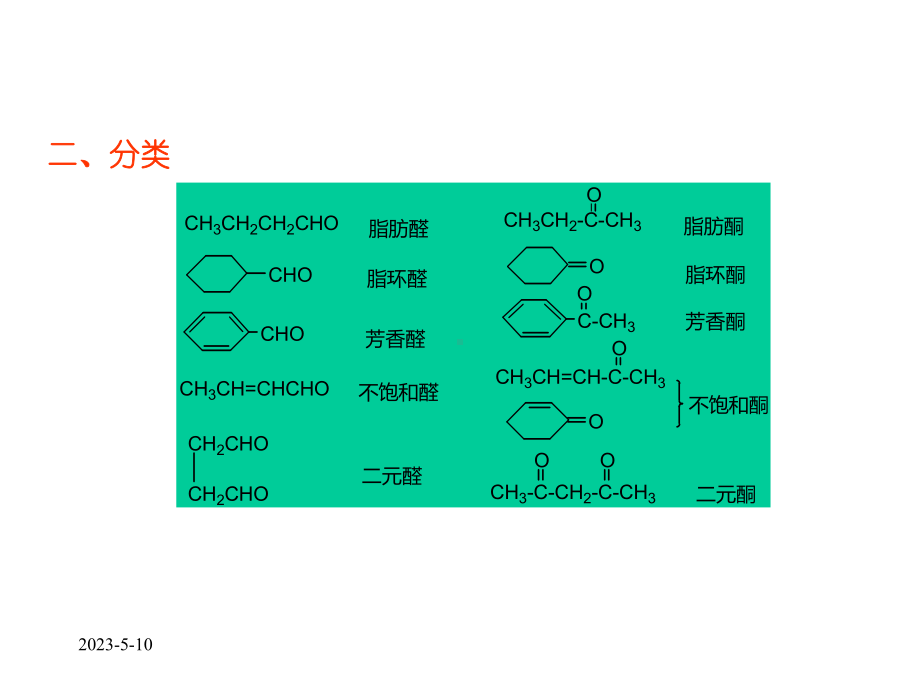 醛和酮教学讲解课件.pptx_第2页