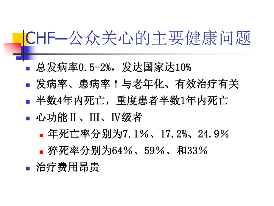 心衰教学课件.ppt_第3页