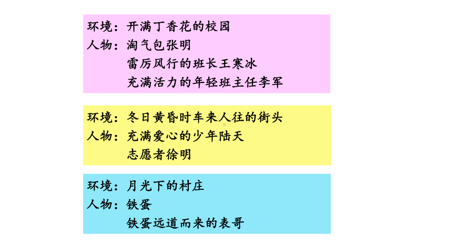 部编版六年级语文上册习作《笔尖流出的故事》精美课件.pptx_第3页