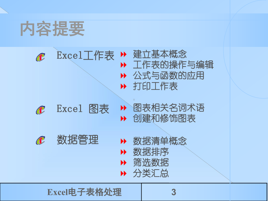 电子报表处理软件Excel资料课件.ppt_第3页