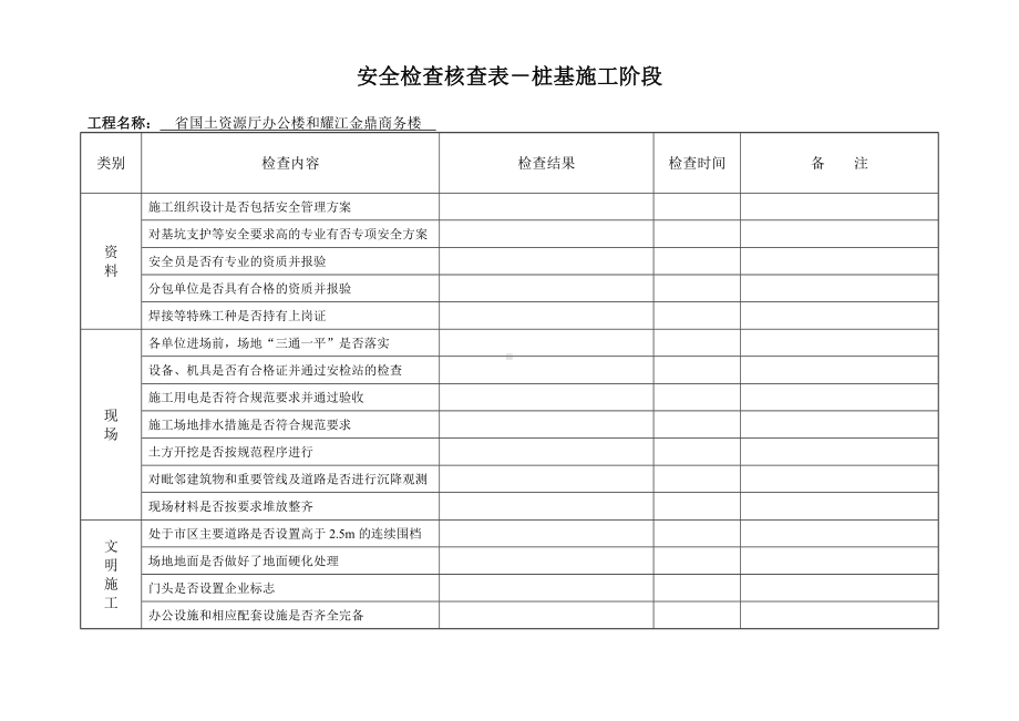 安全检查表-桩基阶段参考模板范本.doc_第1页