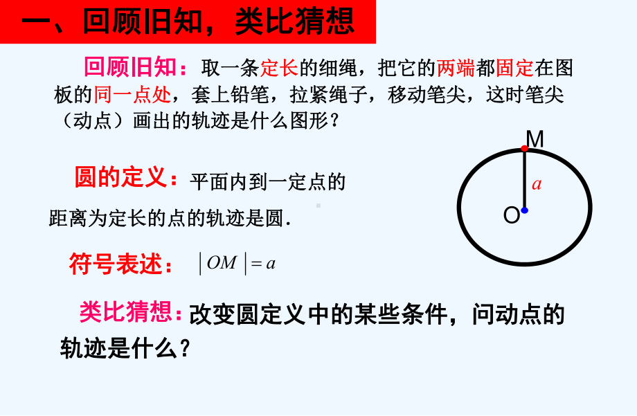 高中数学椭圆及其标准方程课件.ppt_第2页