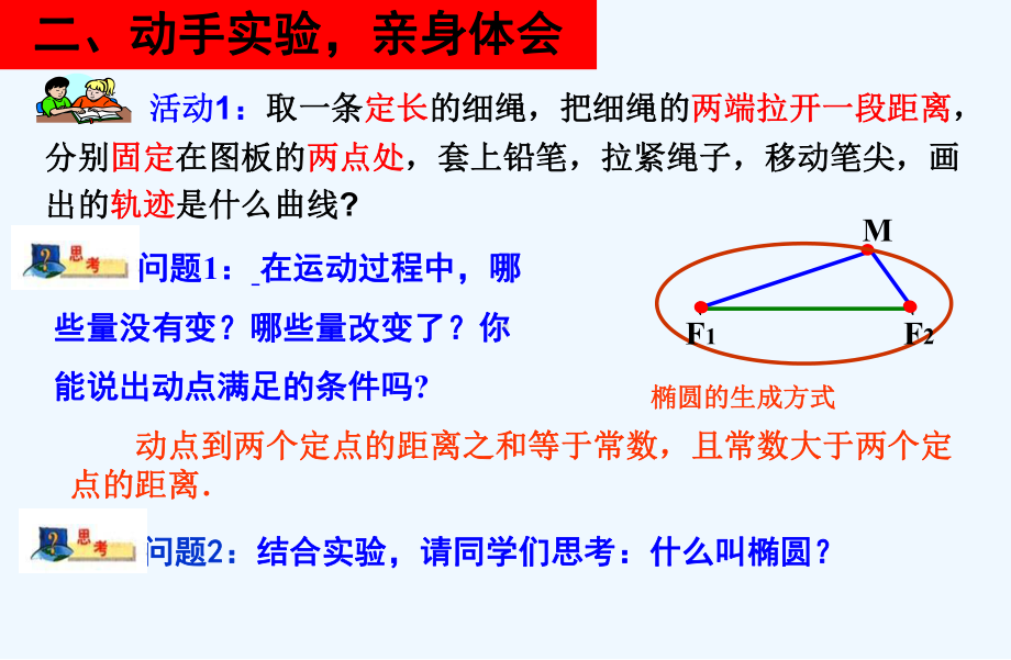 高中数学椭圆及其标准方程课件.ppt_第3页