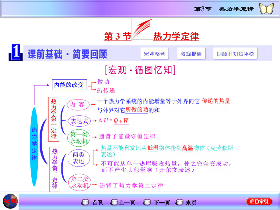 高三物理一轮复习课件-热力学定律.ppt_第1页