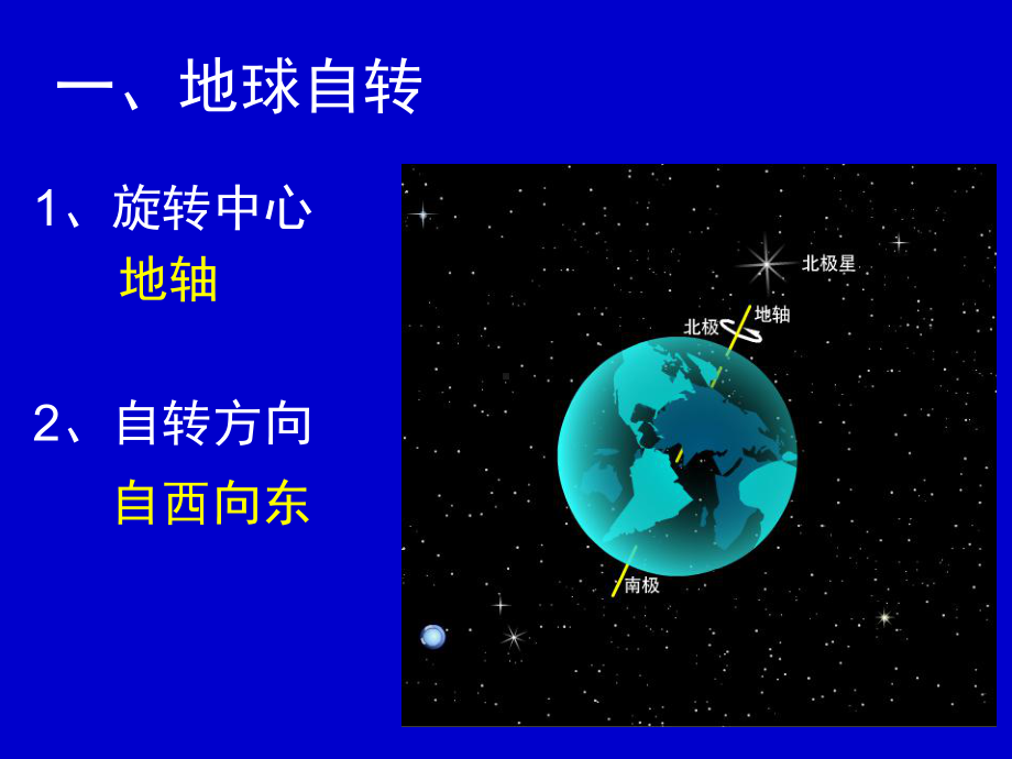 地球运动的一般特点课件.ppt_第2页