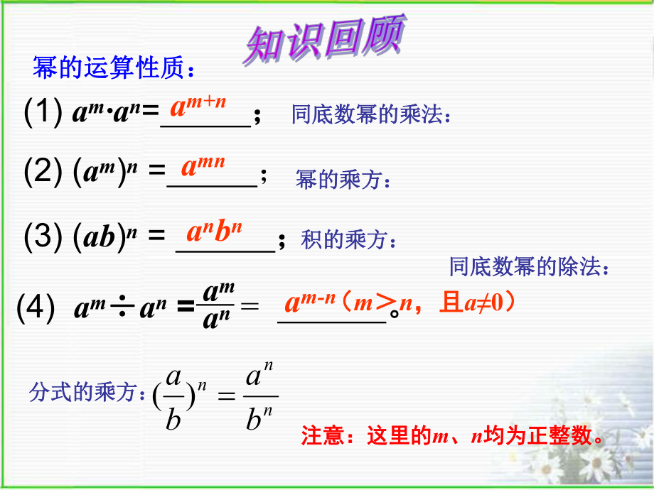 零次幂和负整数指数幂--优质课获奖课件.ppt_第1页