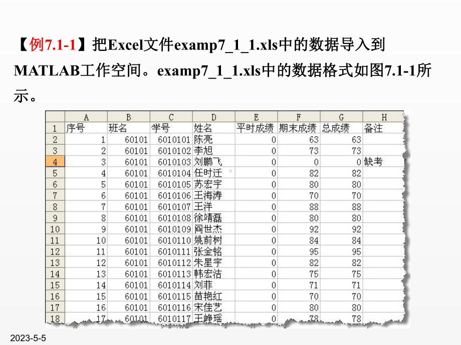 《新编MATLAB&Simulink自学一本通》课件第7章 MATLAB与Excel文件的数据交换.ppt_第3页