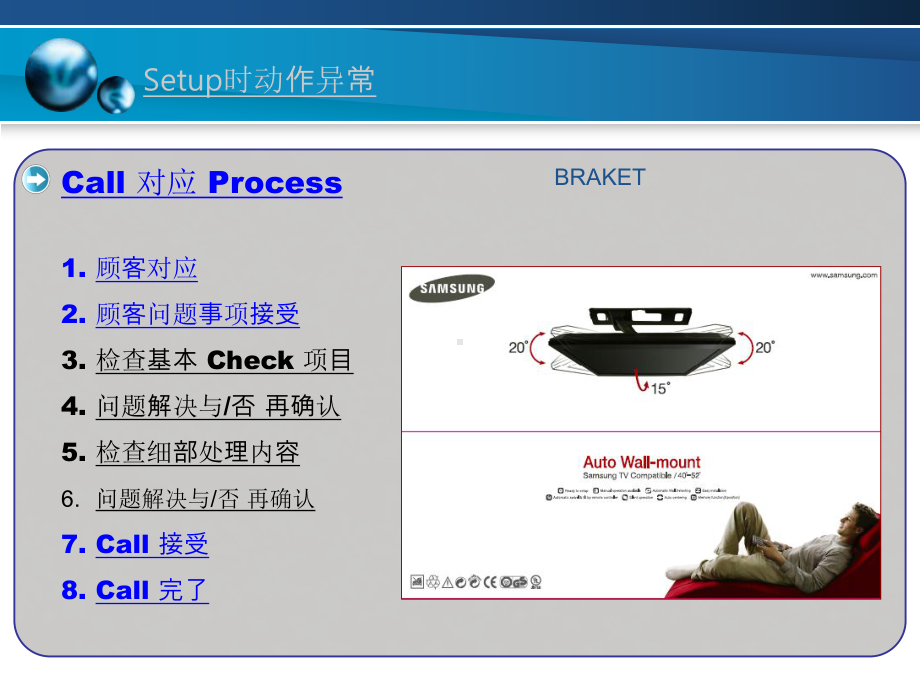 故障应对.ppt_第2页