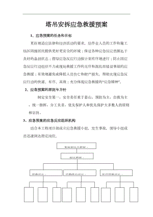 塔吊安拆应急预案(DOC 8页).doc