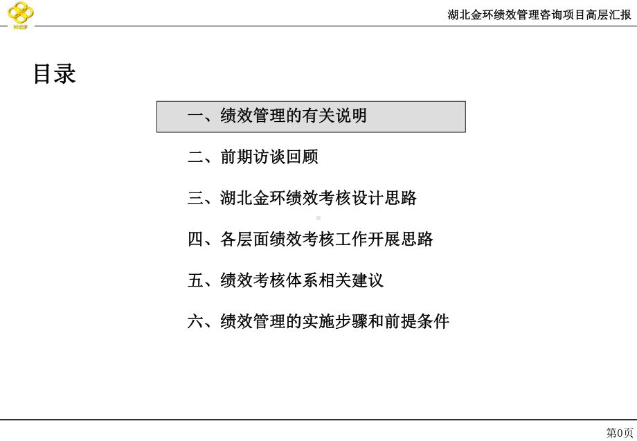 湖北金环绩效管理项目高层汇报课件.pptx_第1页