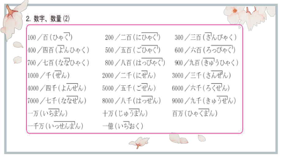 第二单元第6课 折り紙ppt课件4-2023新人教版《初中日语》必修第一册.pptx_第3页