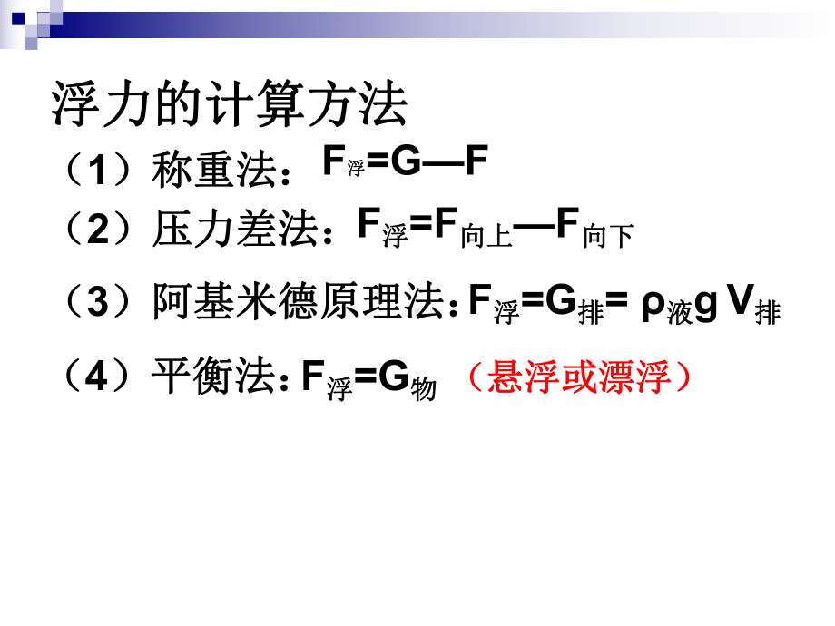 浮力习题复习课课件.pptx_第2页