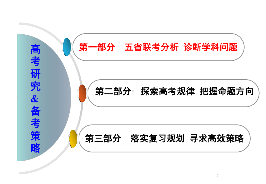 陕晋冀豫鄂五省联考分析-化学课件.ppt_第3页