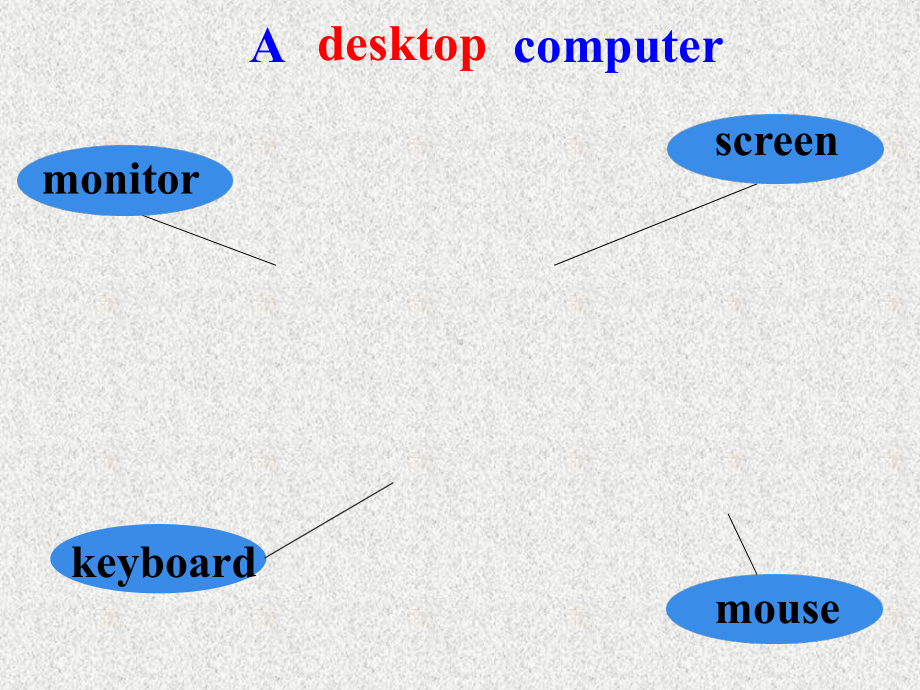 英语八下unit-4《lesson-19-how-do-you-use-the-internet》课件1.ppt_第2页