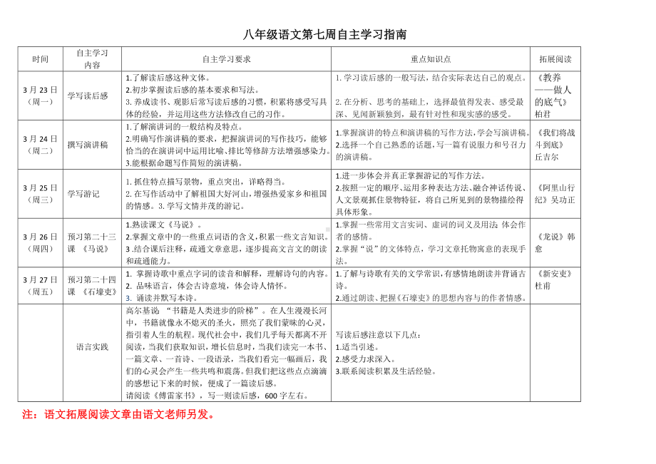 八年级语文第七周自主学习指南参考模板范本.doc_第1页