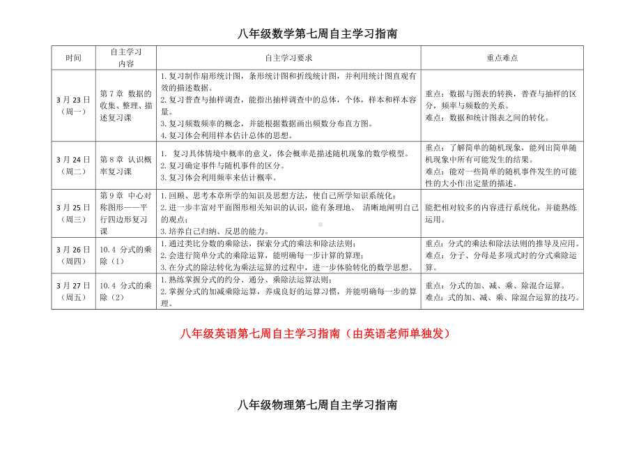 八年级语文第七周自主学习指南参考模板范本.doc_第2页