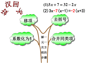 人教版七年级上册数学：去分母解一元一次方程2(公开课课件)(同名11).ppt