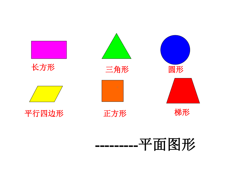 小学六年级下册数学圆柱的认识课件.ppt_第2页