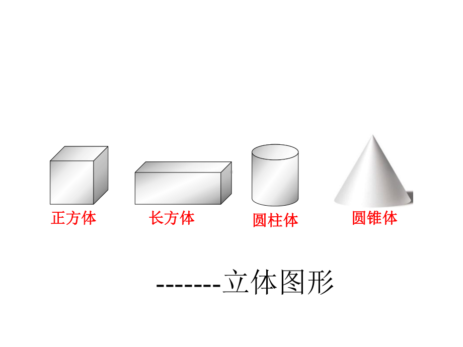 小学六年级下册数学圆柱的认识课件.ppt_第3页