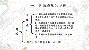 胃肠减压及鼻肠管的护理(学习重点)课件.ppt