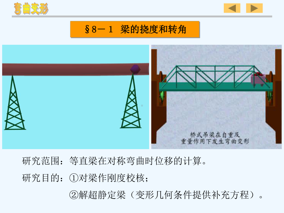 材料力学第八章弯曲变形课件.ppt_第3页