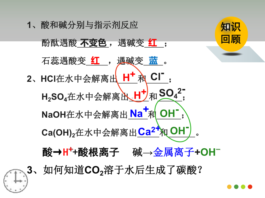 鲁教版九年级化学4《酸碱中和反应》课件.ppt_第2页