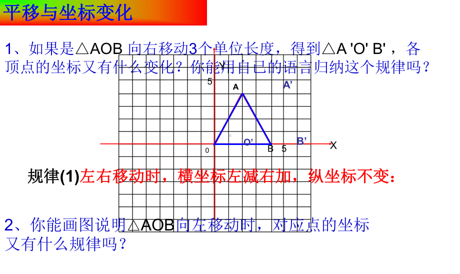 图形的变换与坐标(同名89)课件.ppt_第3页