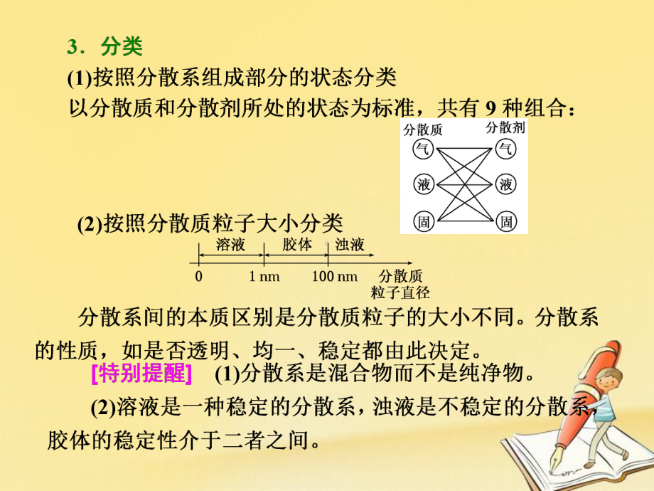 高中化学人教版必修1课件：第二章-第一节-第二课时-分散系及其分类.ppt_第3页