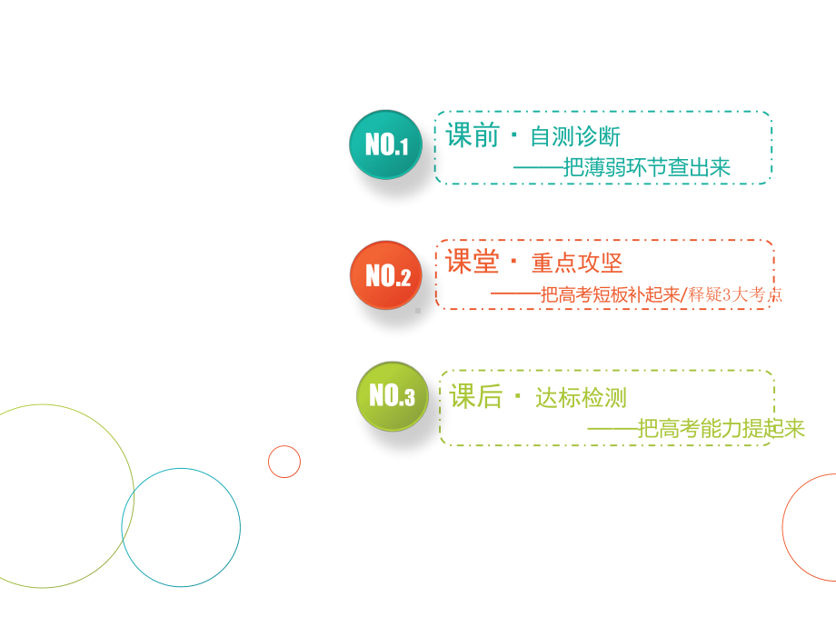 高考物理二轮复习资料(课件+讲义+训练)-(15).ppt_第2页