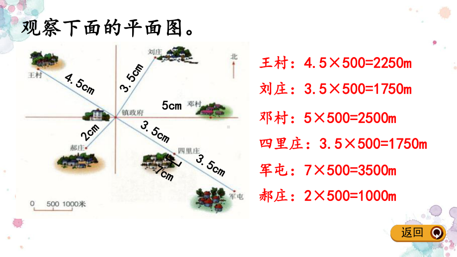 第六单元-回顾与整理-25-图形与位置-冀教版六年级下册数学-课件.pptx_第3页