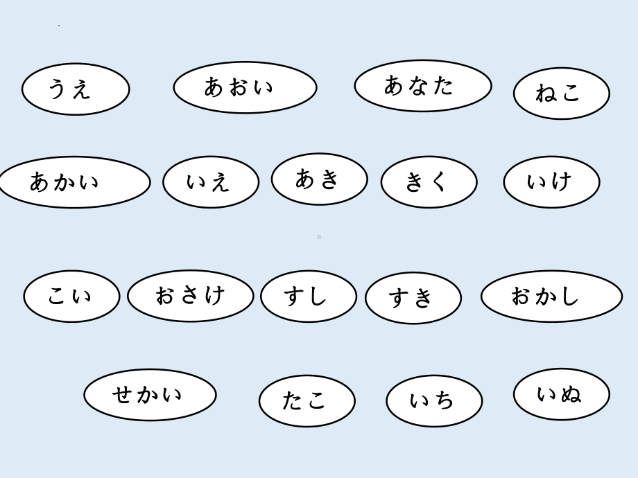 第一单元 第一課 发音は行教学 ppt课件-2023新人教版《初中日语》必修第一册.pptx_第3页