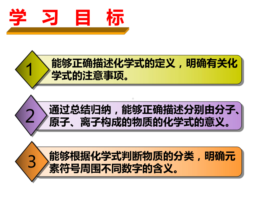 鲁教版化学八年级(五四制)第三节《化学式及其意义》课件.ppt_第2页